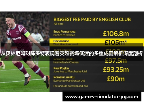 从贝林厄姆对阵多特表现看英超赛场低迷的多重成因解析深度剖析