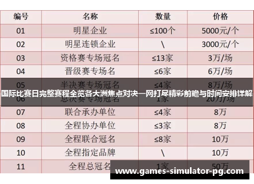 国际比赛日完整赛程全览各大洲焦点对决一网打尽精彩前瞻与时间安排详解