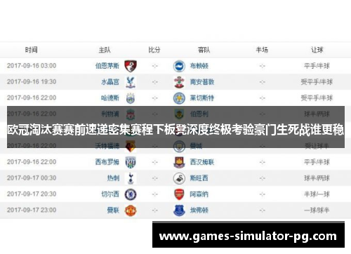 欧冠淘汰赛赛前速递密集赛程下板凳深度终极考验豪门生死战谁更稳