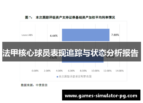 法甲核心球员表现追踪与状态分析报告 