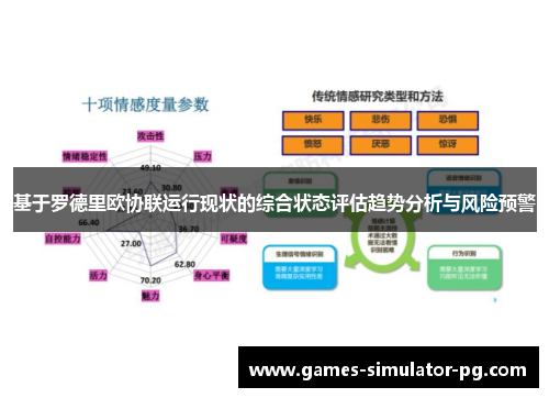 基于罗德里欧协联运行现状的综合状态评估趋势分析与风险预警
