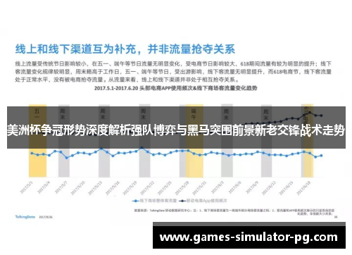 美洲杯争冠形势深度解析强队博弈与黑马突围前景新老交锋战术走势 美洲杯争冠形势深度解析强队博弈与黑马突围前景新老交锋战术走势
