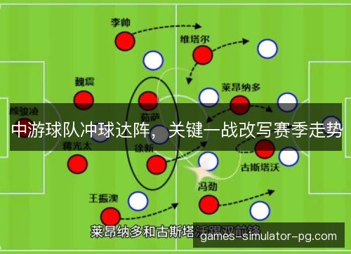 中游球队冲球达阵,关键一战改写赛季走势 中游球队冲球达阵,关键一战改写赛季走势